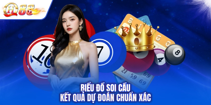 Biểu đồ soi cầu kết quả dự đoán chuẩn xác